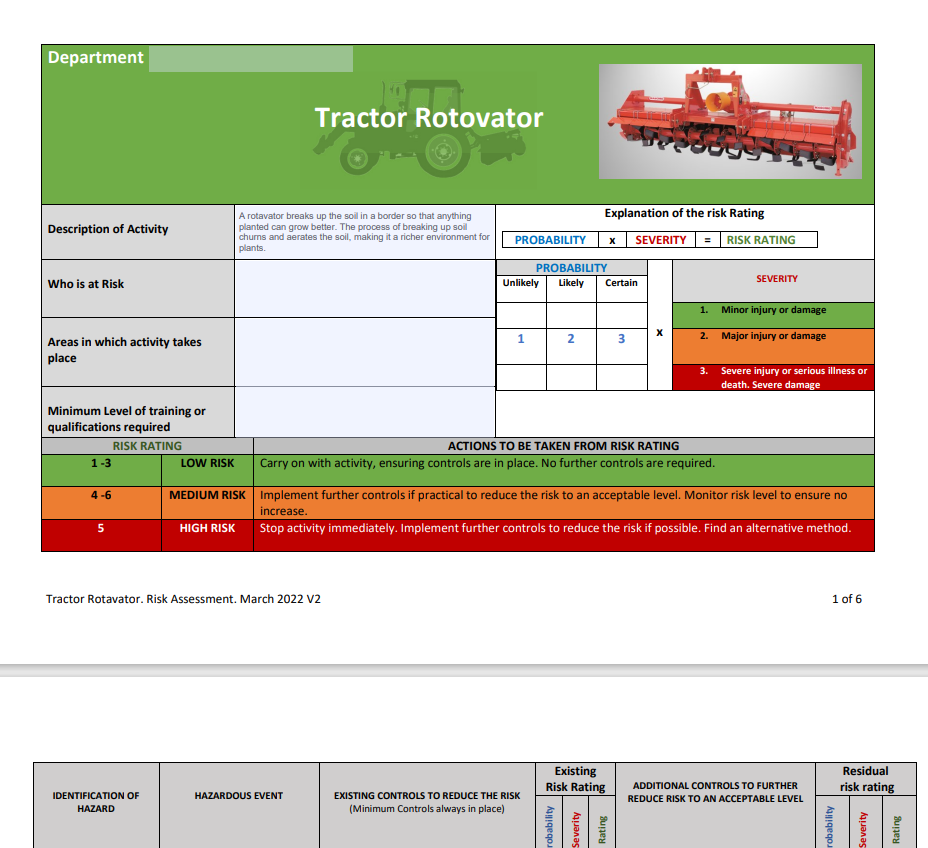 Tractor Rotovator Risk Assessment/PTO Risk assessment and Safe Working Procedure