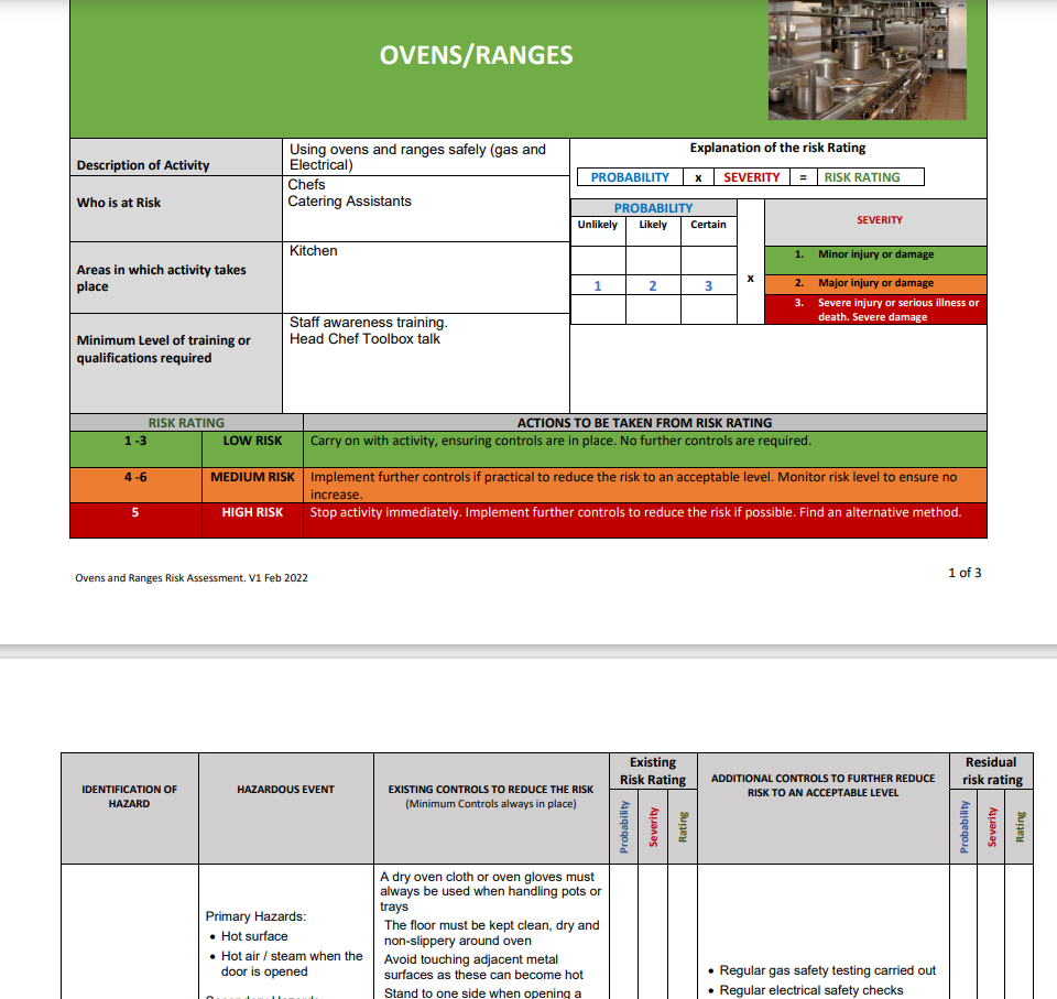 Kitchen Manager. Risk Assessment Templates and eBook