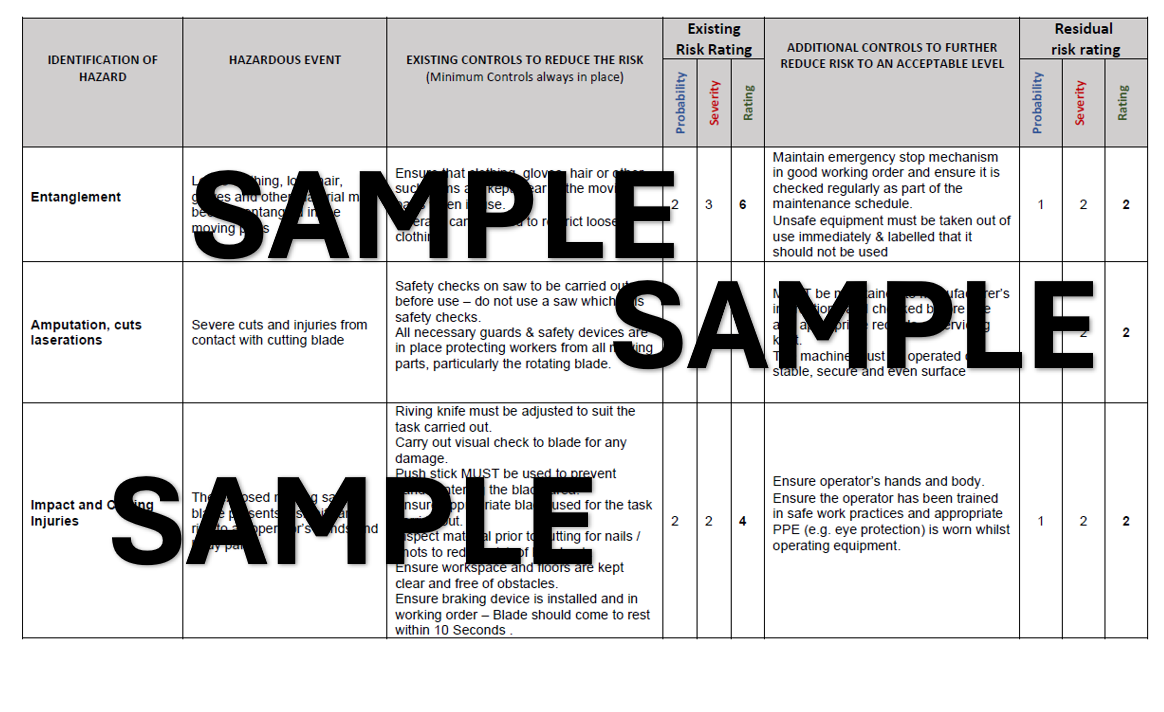 Bench Saw (Table Saw) Risk Assessment and Safe Operating Procedure