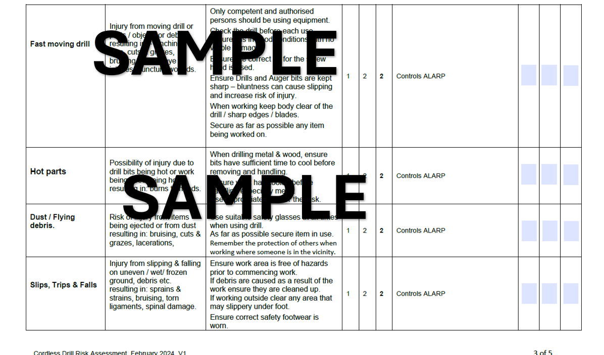 Cordless Drill. Risk Assessment and Safe Operating Procedure.