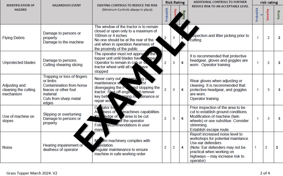 Grass Topper (Tractor Pulled) Risk Assessment and Safe Operating Procedure.