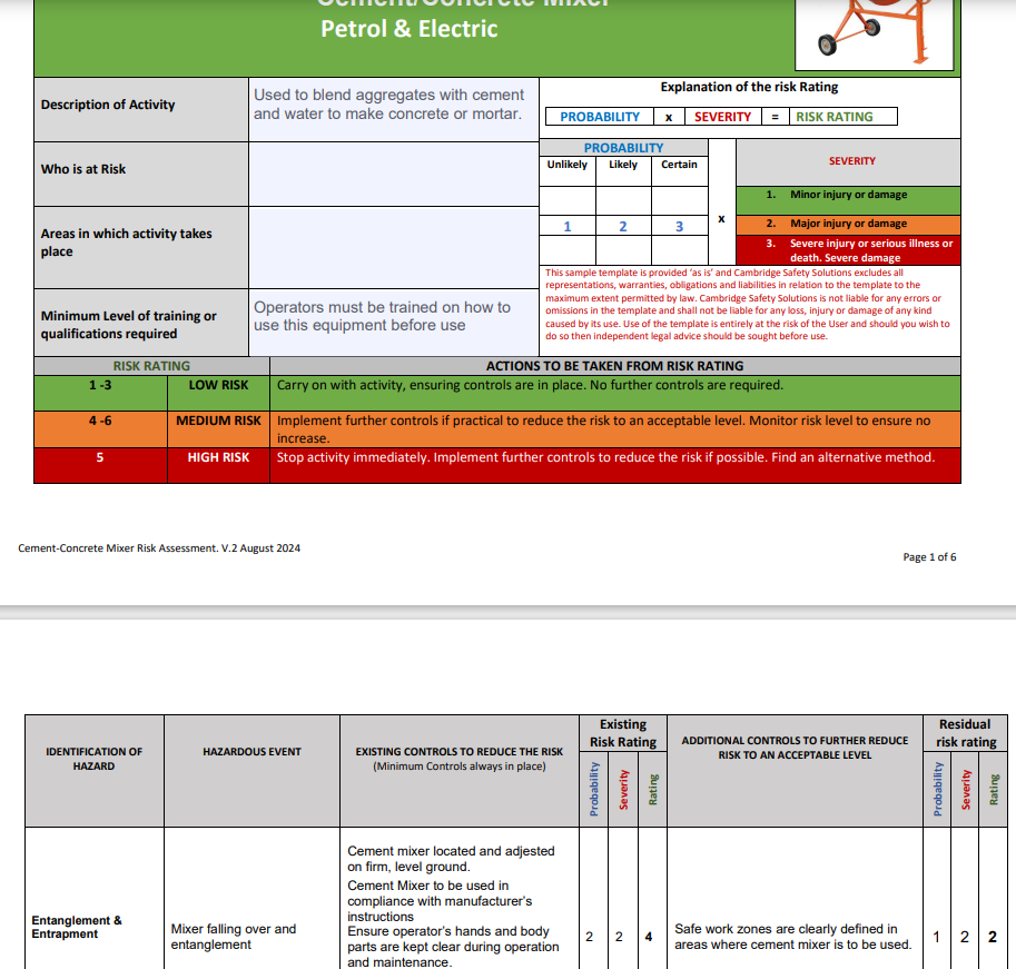 Cement Mixer Risk Assesssment and Safe Operating Procedure.