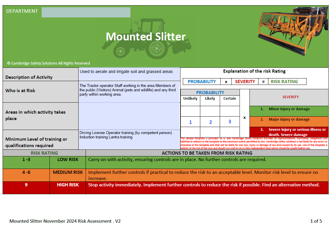 Mounted Slitter Risk Assessment