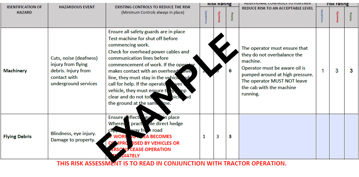 Stump Grinding (Tractor Side Arm) Risk Assessment