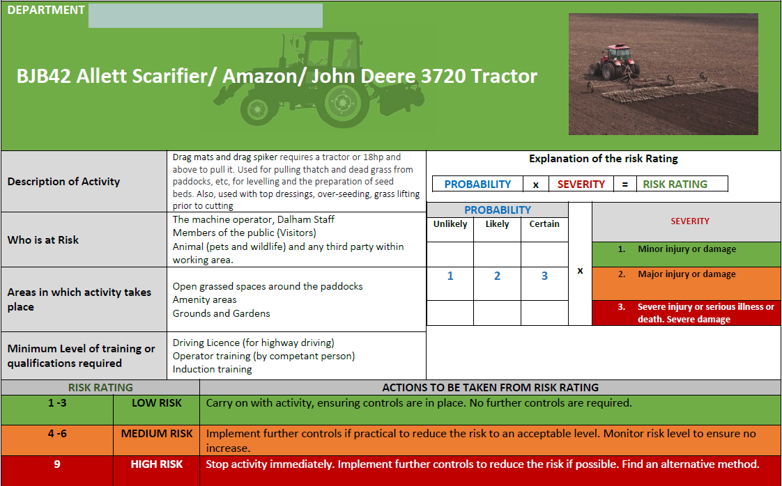 Scarifier Risk Assessment (Tractor Pulled)