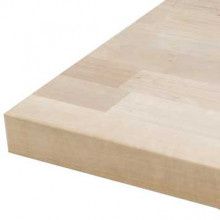72x36x1.75 Birch Unfinished Butcher Block