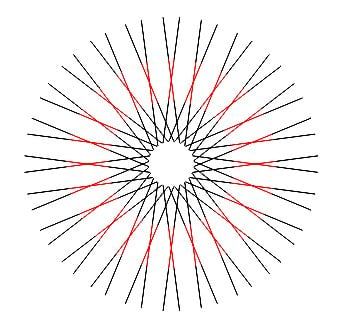 spokes &amp; nipples