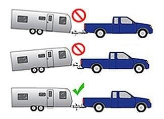 Towing