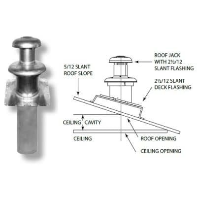 Roof Jack 35&quot;- 63&quot;