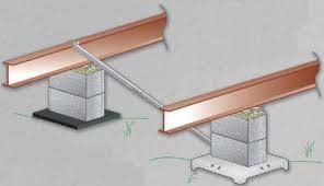 XI2 KIT FOR 16&#39; X 72&#39;