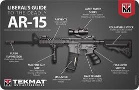 TEKMAT - MEDIA GUIDE - AR15