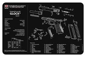 TEKMAT BENCHMAT - GLOCK