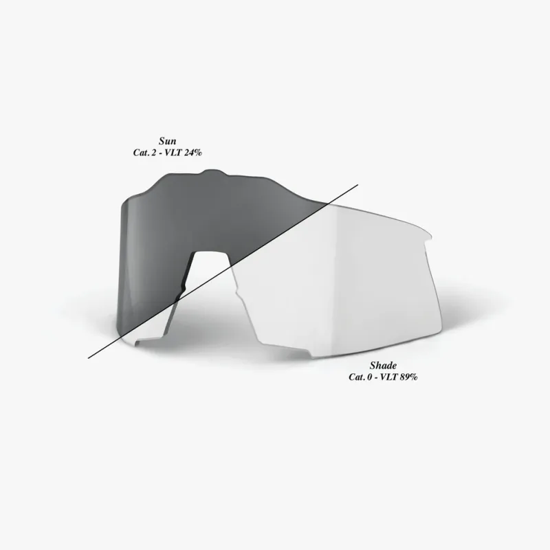 100% SpeedCraft Replacement Lens, Photochromic Clear/Smoke