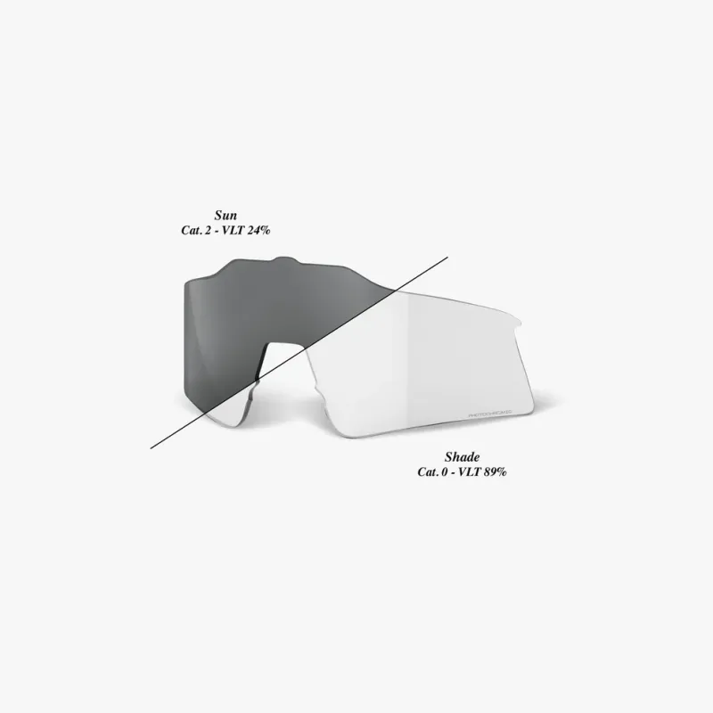 100% SpeedCraft XS Replacement Lens, Photochromic (Clear/Smoke)