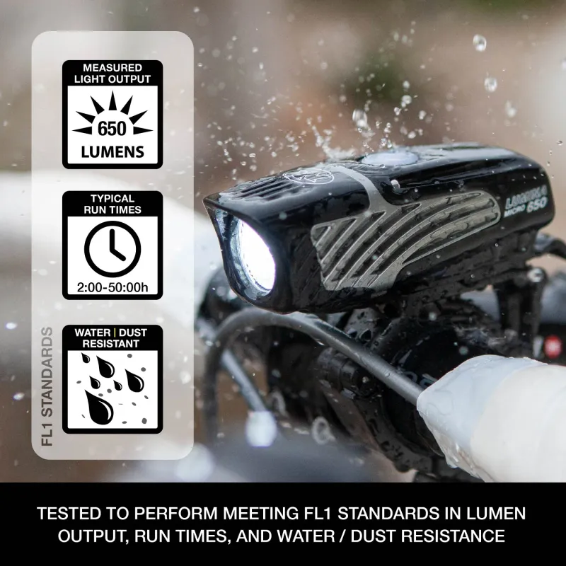 NiteRider Rechargeable LED Light, Lumina Micro 650