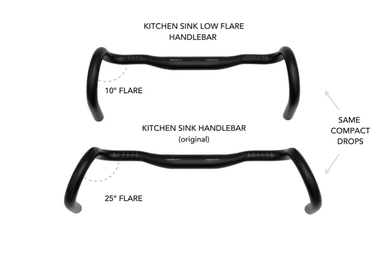REDSHIFT SPORTS Kitchen Sink Drop Bar 10 deg BLACK
