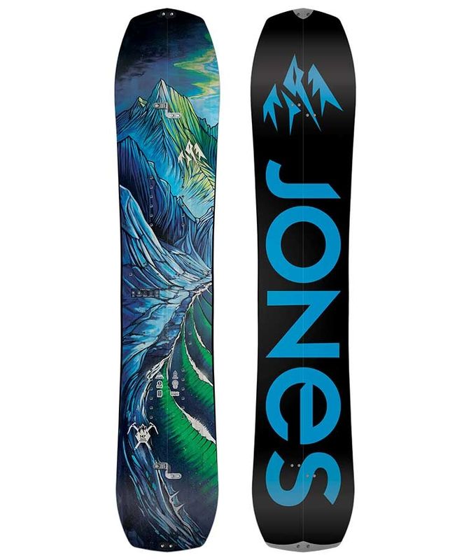 JONES SPLIT Y SOLUTION &#39;23