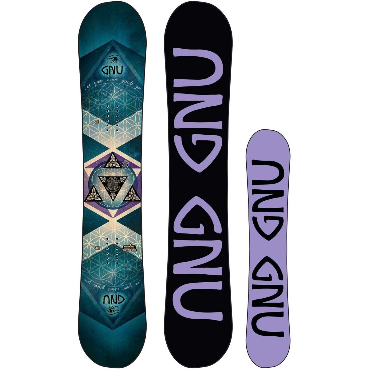 GNU BOARD PRO CHOICE &#39;20 148.5