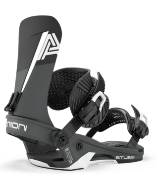 Atlas