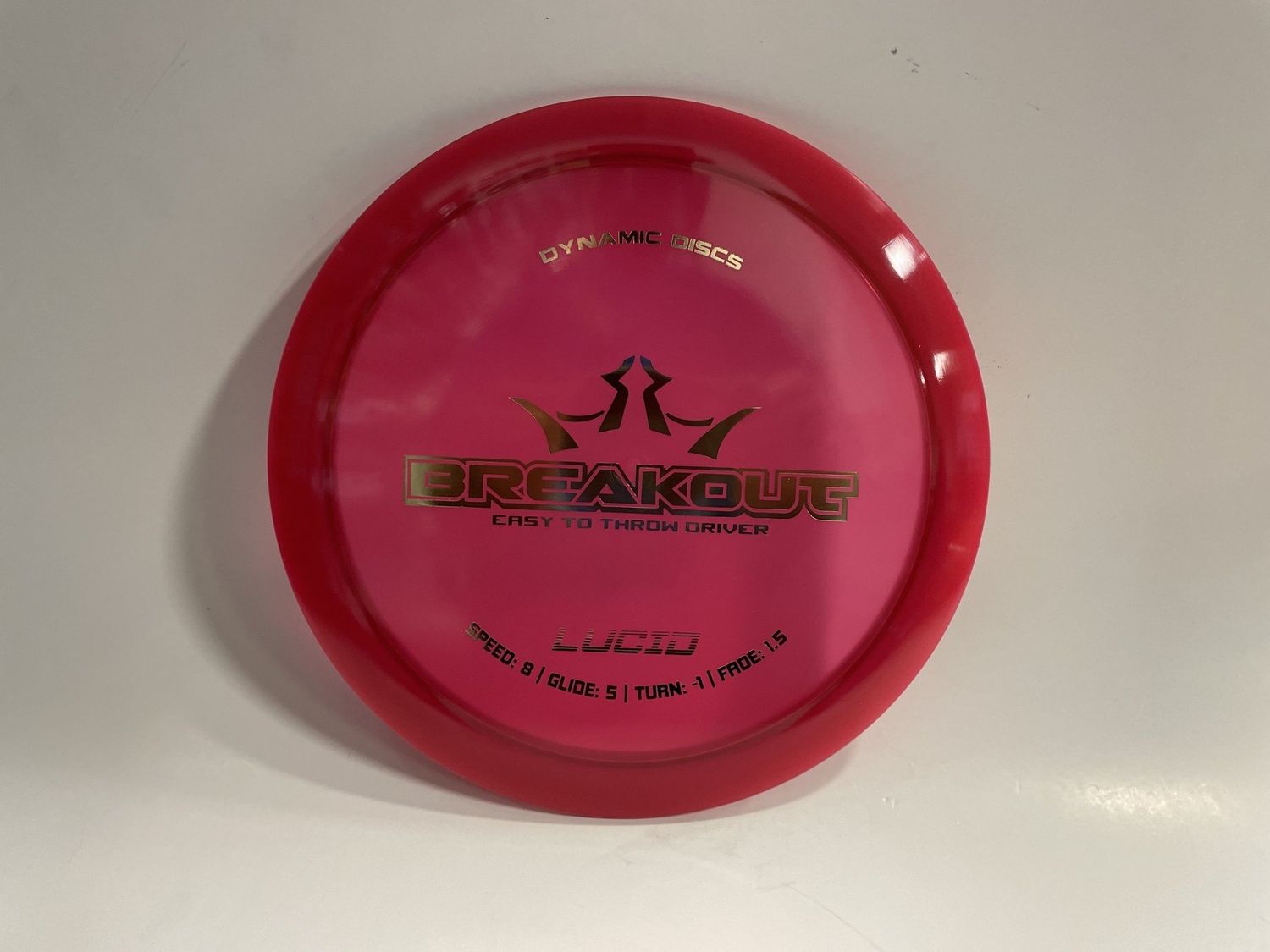 DYNAMIC BREAKOUT