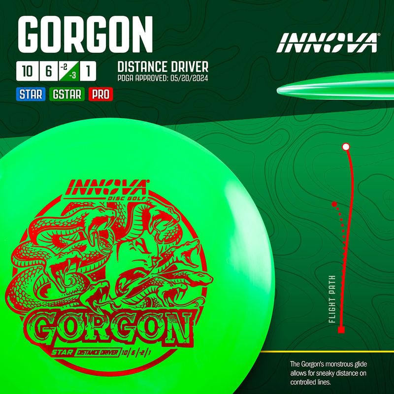 INNOVA GORGON