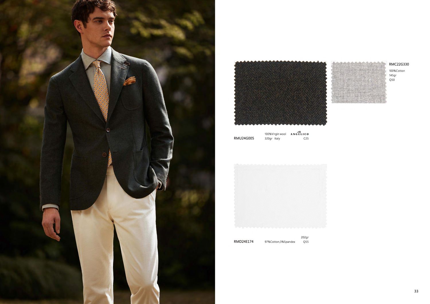 Tailored Olive Blazer &amp; Ivory Trousers