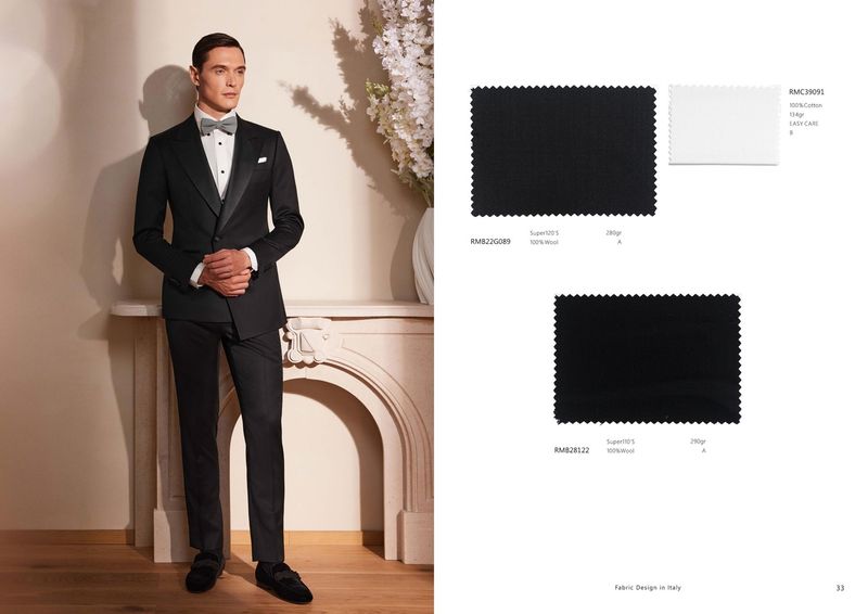 Black Peak Lapel Tuxedo – Iconic Elegance for the Big Day