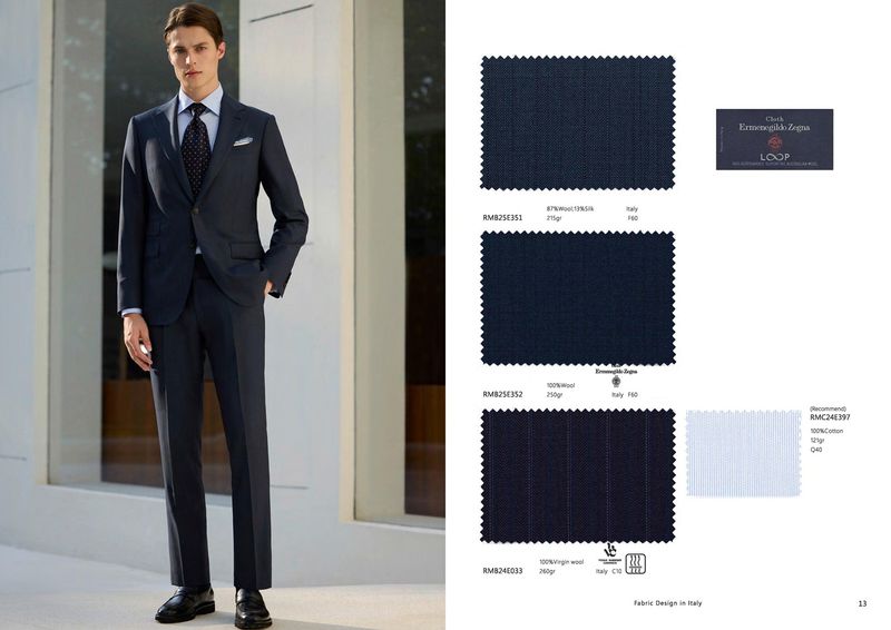 Tailored Suit by Ermenegildo Zegna – The Business Classic, Reinvented