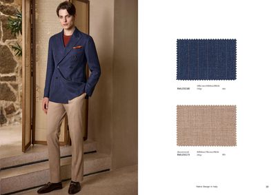Tailored Blue Linen-Wool Double-Breasted Jacket &amp; Beige Trousers