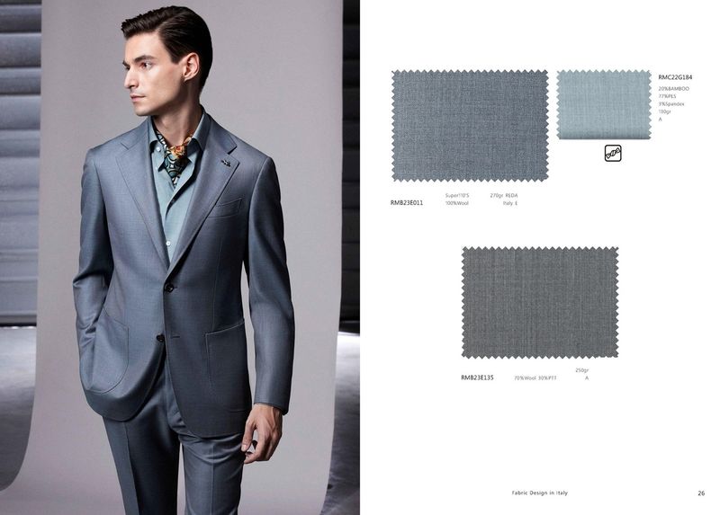 Tailored Ice Blue Wool Suit