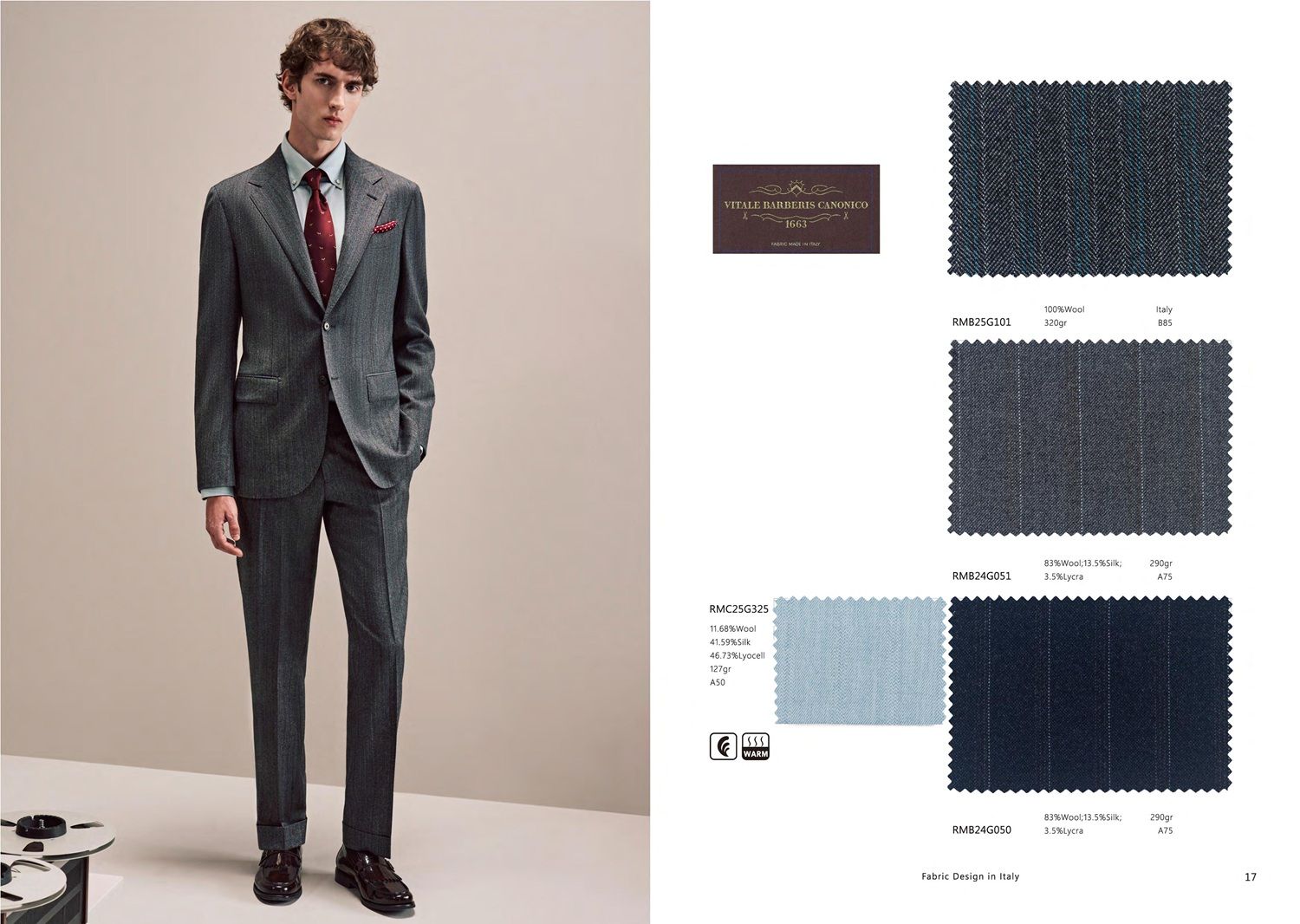 Grey Pinstripe Wool Suit – Business Authority