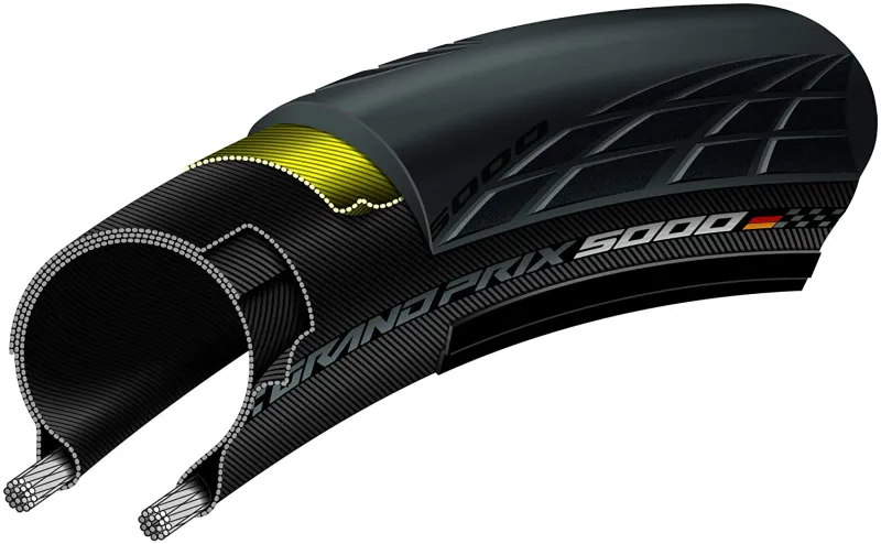 Continental Grand Prix 5000S TR