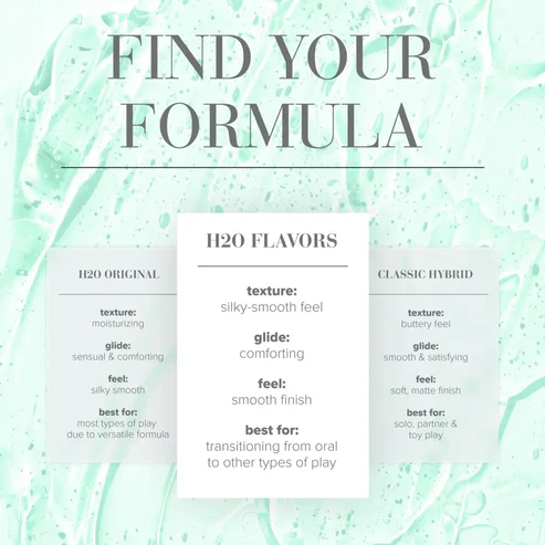 Jo Cool Mint 1Oz 30Ml