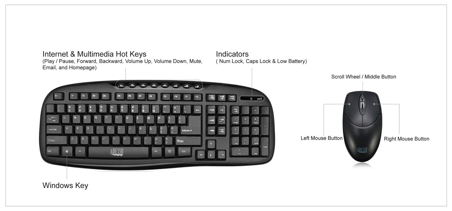 Adesso WKB-1330CB - 2.4 GHz Wireless Desktop Keyboard and Mouse Combo