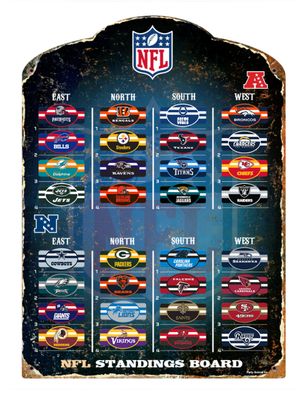 Truly Magnetic Standings Board - NFL