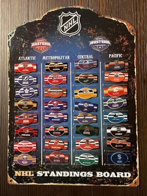 Truly Magnetic Standings Board - NHL