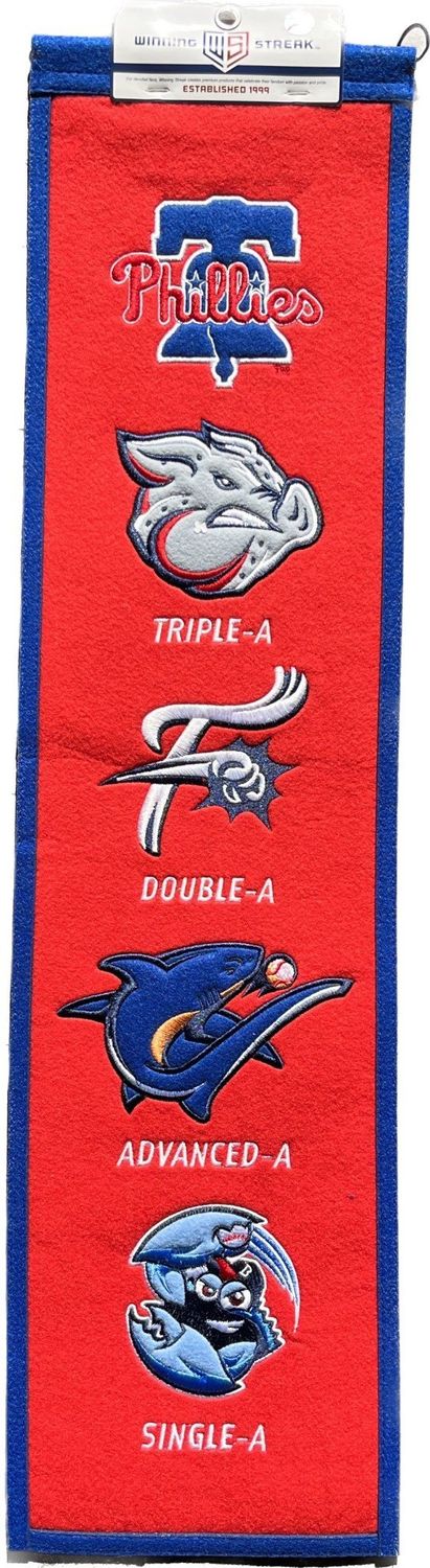 Philadelphia Phillies Affiliate Heritage Banner 46410