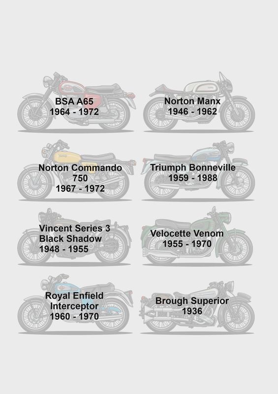 Is That So Tee Vintage Motorcycles Grey Marle