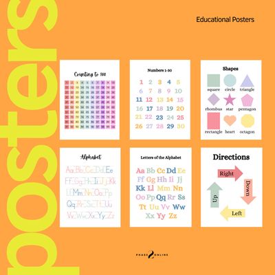 Educational Posters - Pastel
