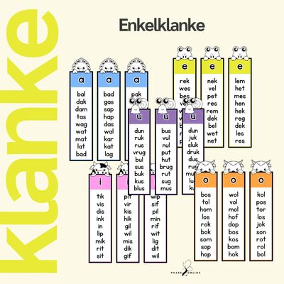 Afrikaanse Klankkaarte - enkel | dubbel | drie plus meer