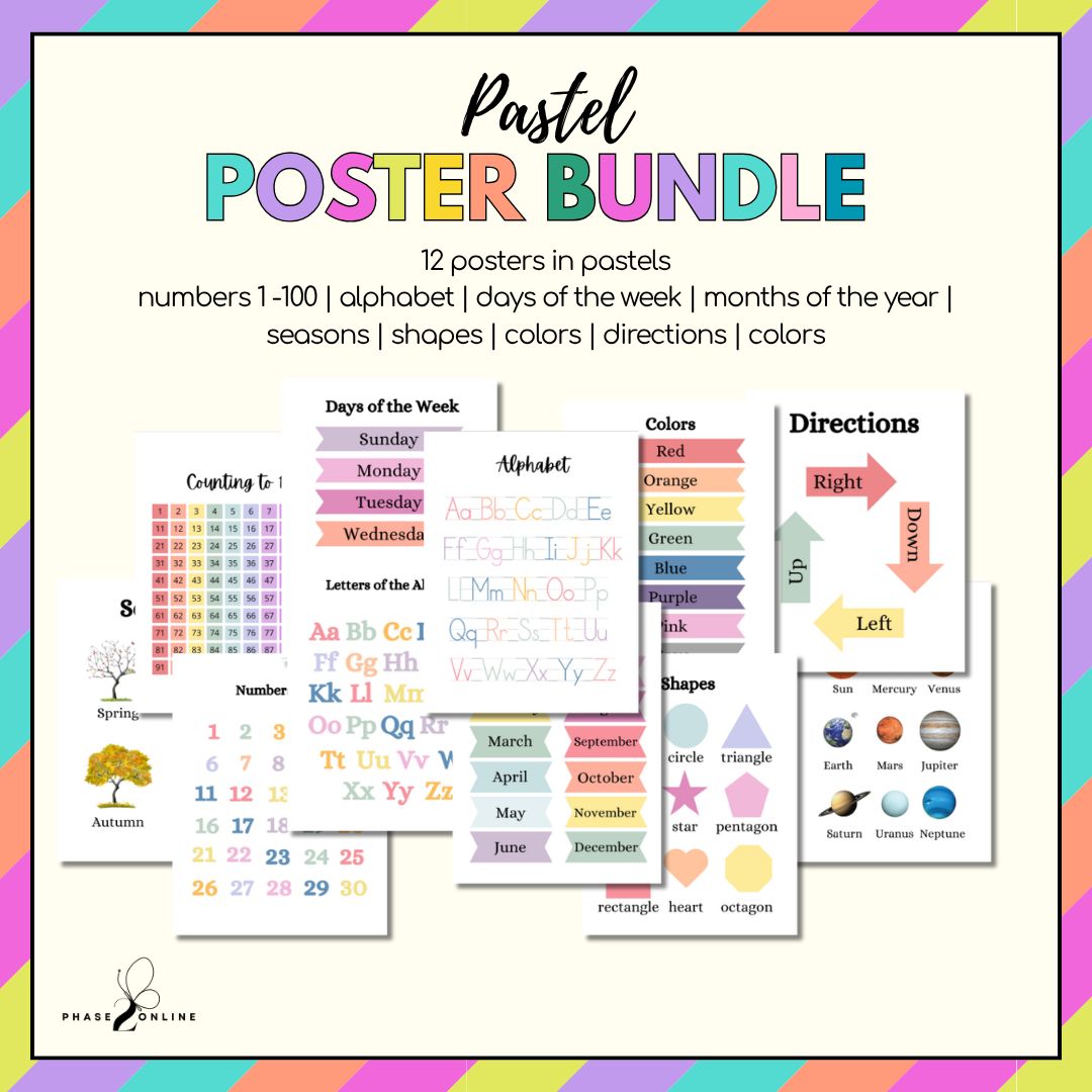 Educational Posters - Pastel