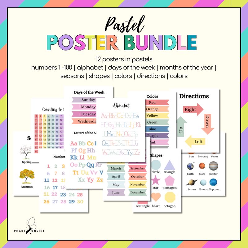 Educational Posters - Pastel