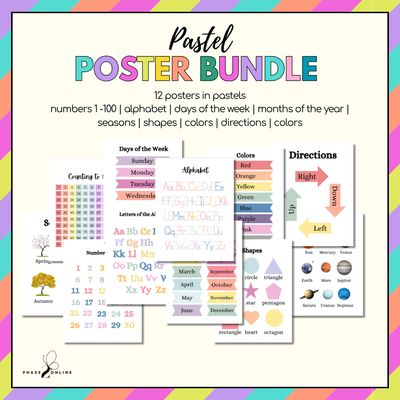 Educational Posters - Pastel