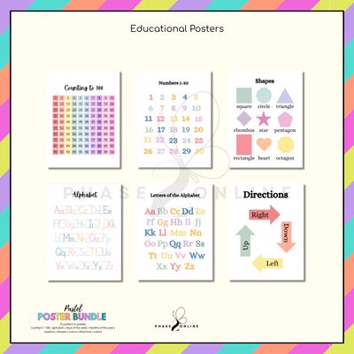 Educational Posters - Pastel