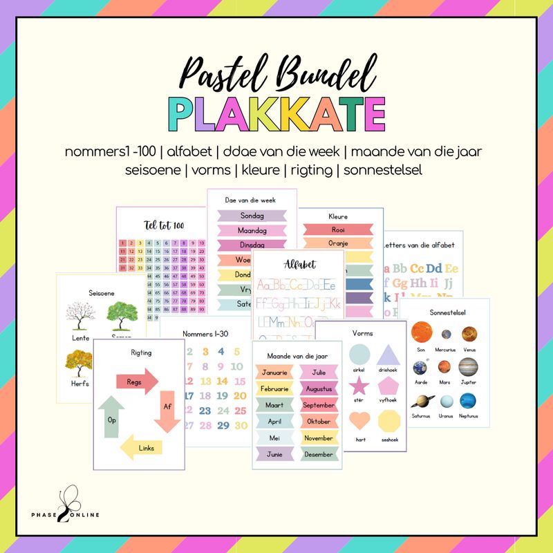 Opvoedkundige Plakkate - Pastel