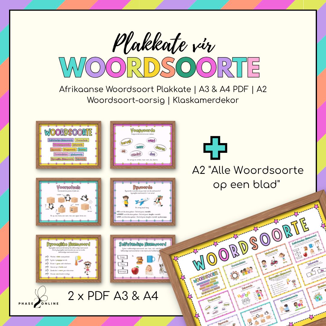 ​Afrikaanse Woordsoort Plakkate