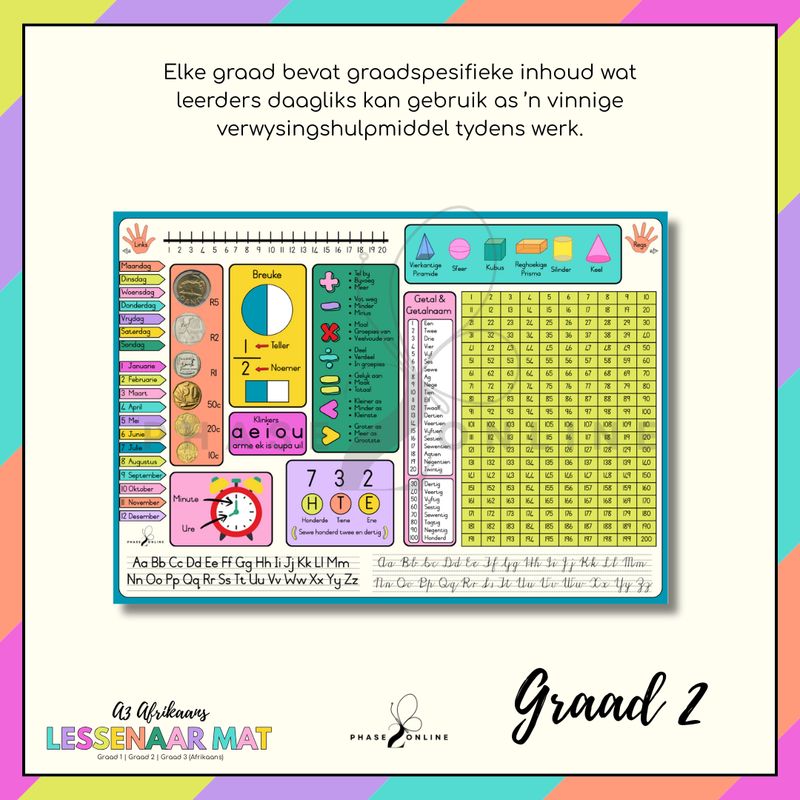A3 Lessenaar Mat -  Graad 2 (Afrikaans)