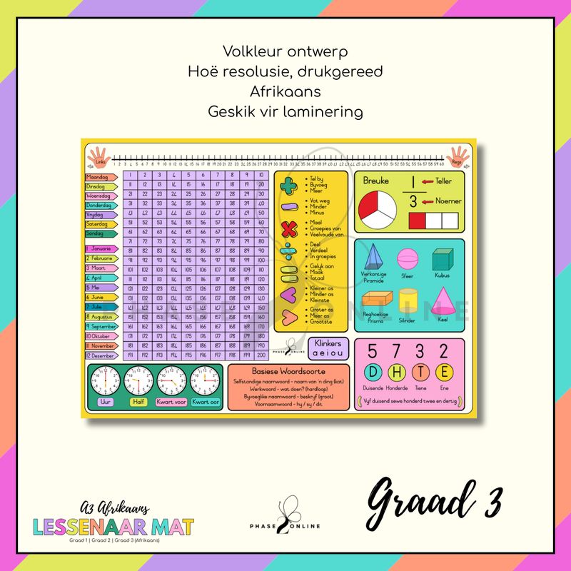 A3 Lessenaar Mat -  Graad 3 (Afrikaans)