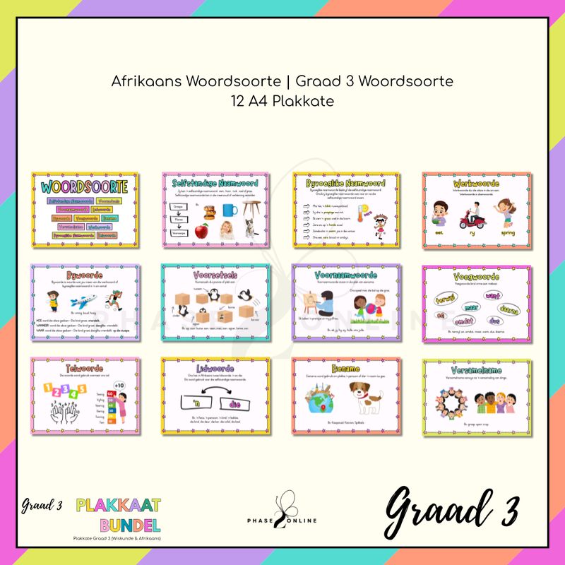 Graad 3 Wiskunde &amp; Afrikaans Muurplakkaat Pakket (PDF)