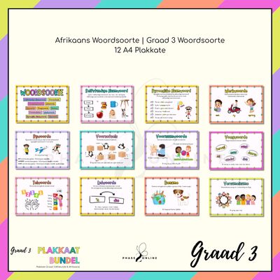 Graad 3 Wiskunde &amp; Afrikaans Muurplakkaat Pakket (PDF)